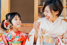 画像をギャラリービューアに読み込む, 七五三