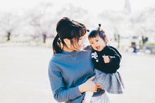 画像をギャラリービューアに読み込む, 家族写真(日常・ペット)