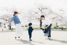 画像をギャラリービューアに読み込む, 家族写真(日常・ペット)