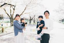 画像をギャラリービューアに読み込む, 家族写真(日常・ペット)