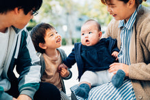 画像をギャラリービューアに読み込む, 家族写真(日常・ペット)