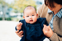 画像をギャラリービューアに読み込む, 家族写真(日常・ペット)