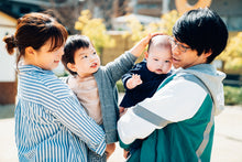 画像をギャラリービューアに読み込む, 家族写真(日常・ペット)